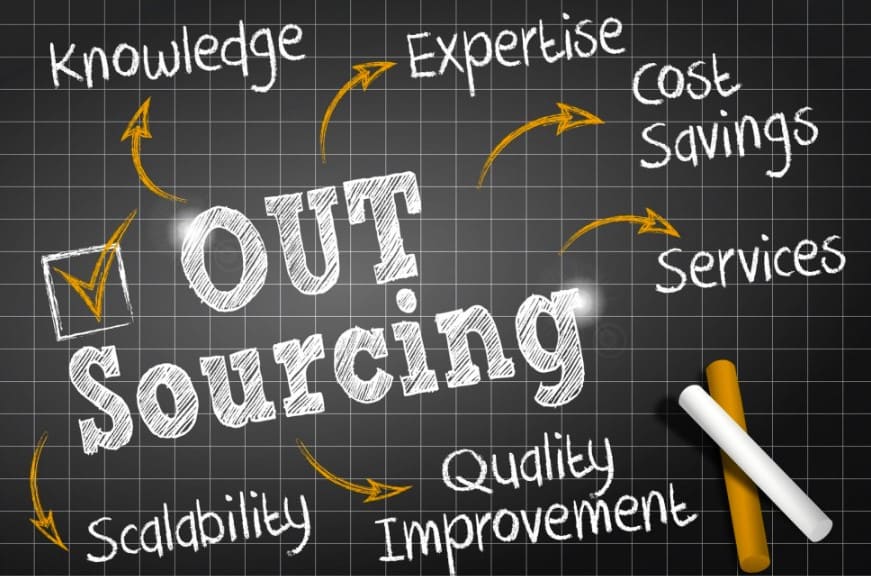 Outsource là gì